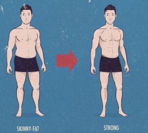 skinny-fat-bulk-or-cut-build-muscle-first1